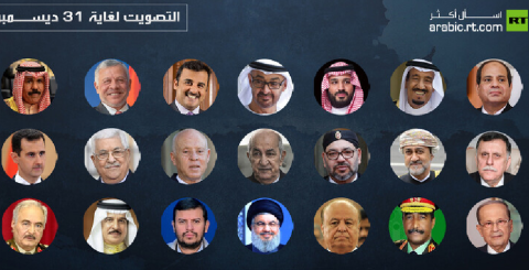 تهميش الرئيس الموريتتاني من استطلاع للرأي يتعلق باختيار الشخصية العربية الأبرز للعام 2020!