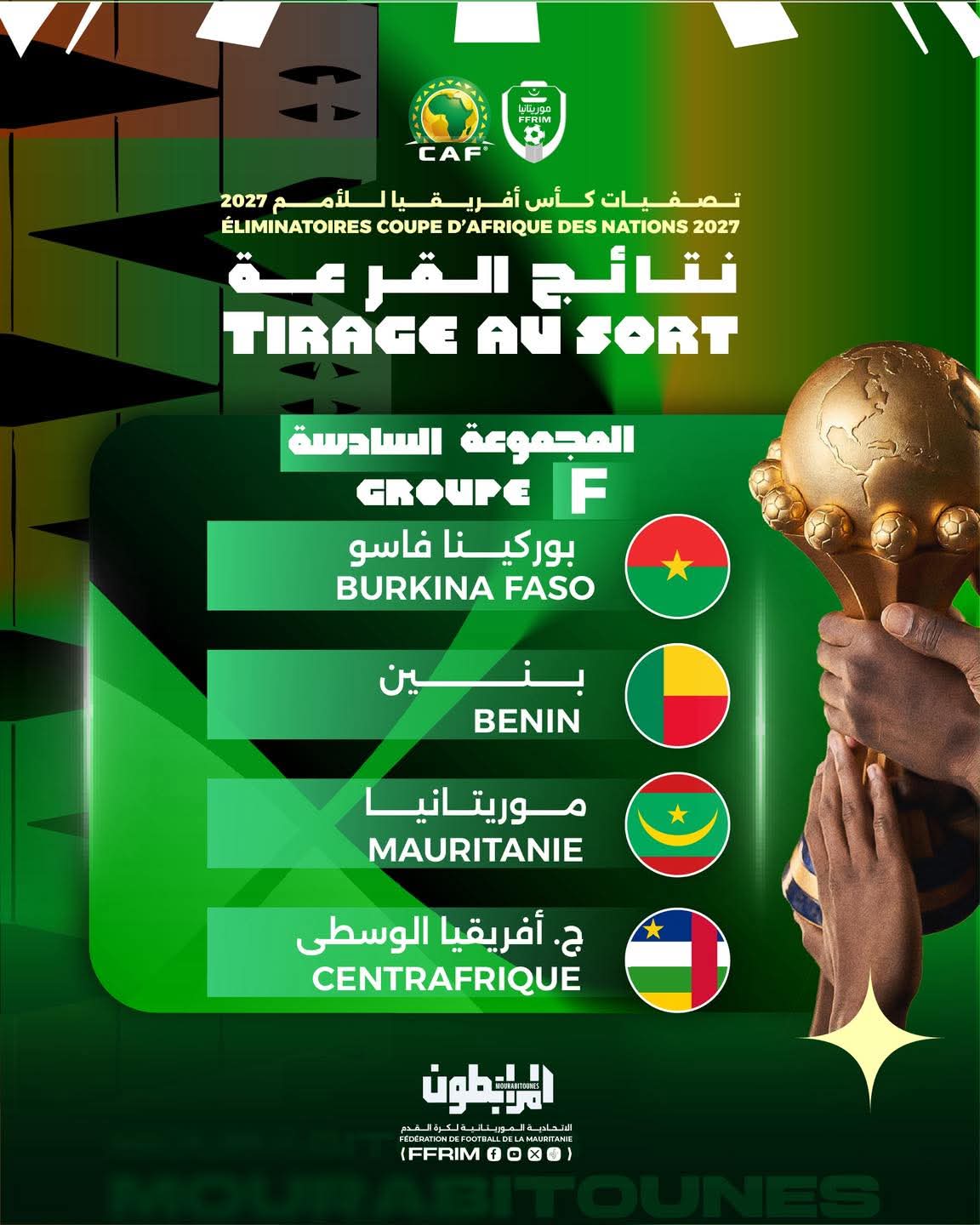 تعرف على مجموعة "المرابطون" ضمن تصفيات أمم إفريقيا 2027